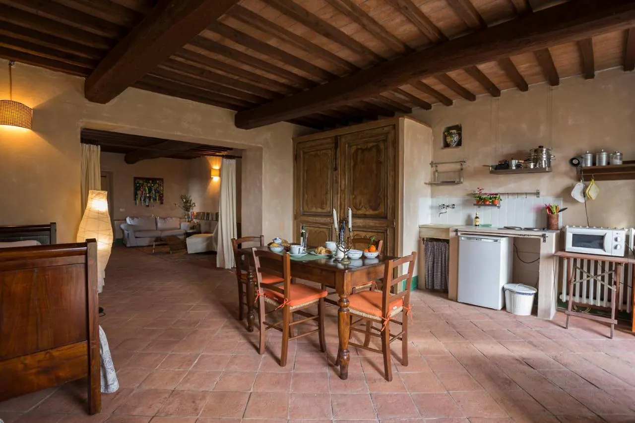 Antico Casale Bellavista Apartment Brancorsi Italy