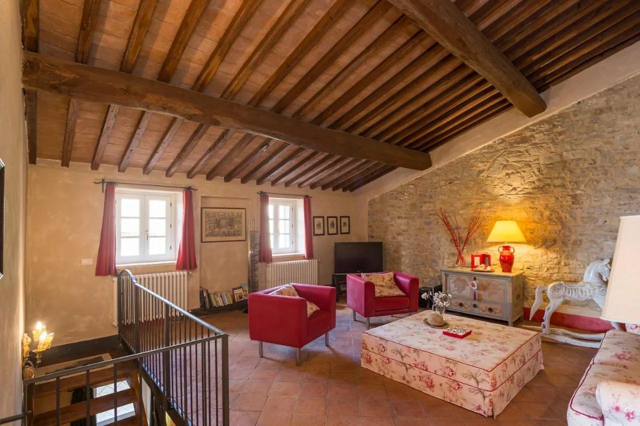 Antico Casale Bellavista Apartment Brancorsi