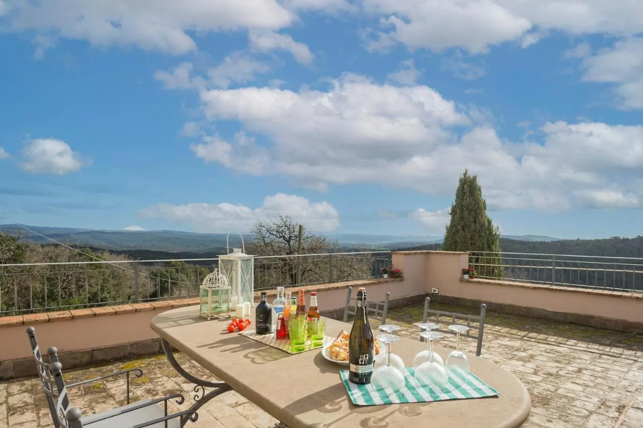 Antico Casale Bellavista Apartment Brancorsi 0*,  Italy
