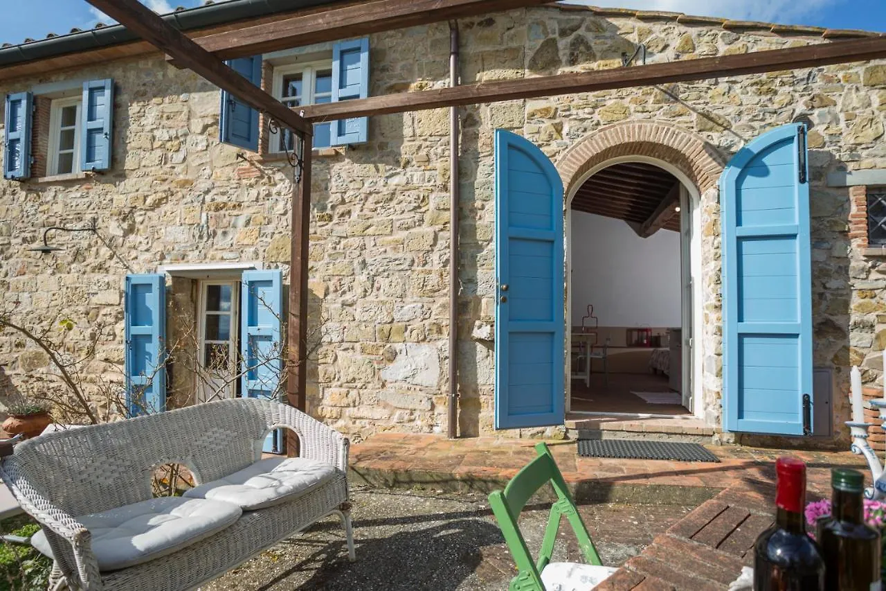 Antico Casale Bellavista Apartment Brancorsi