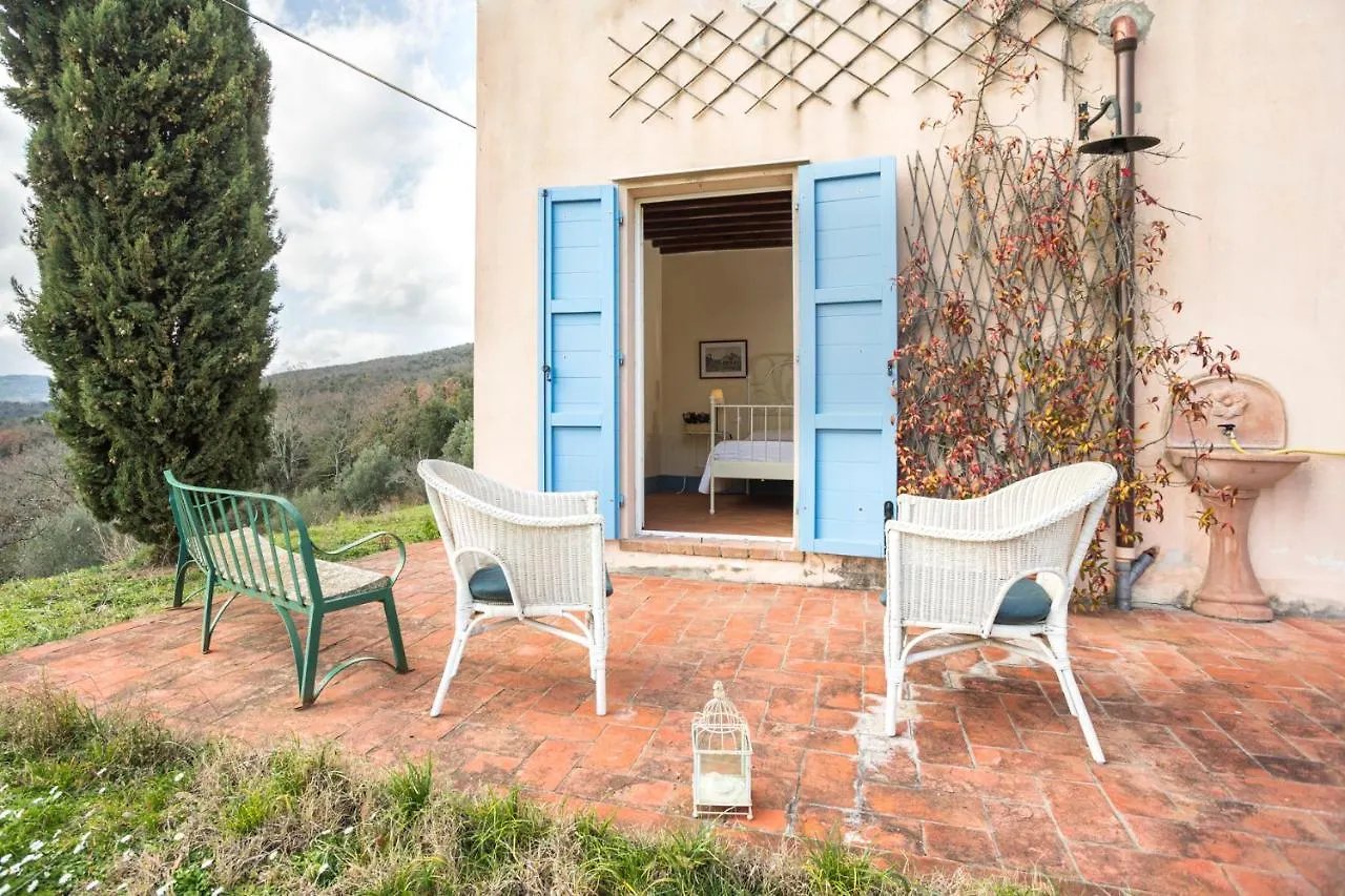 Antico Casale Bellavista Apartment Brancorsi 0*,