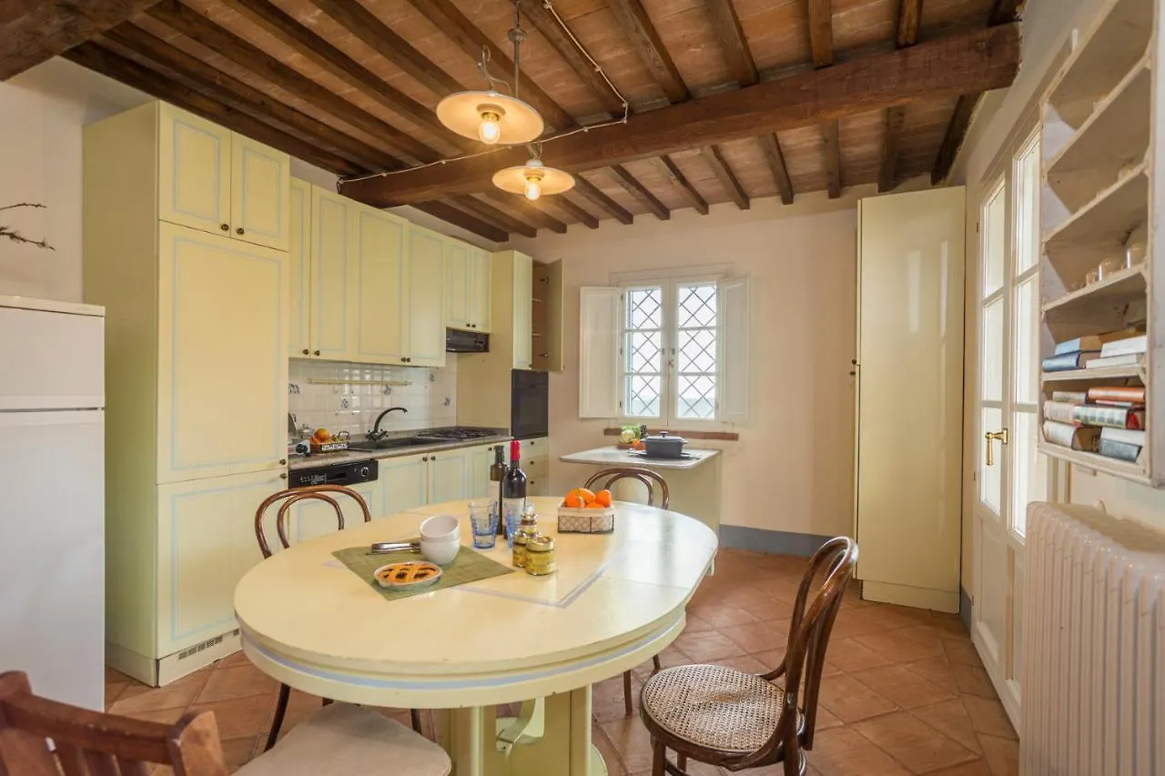 Antico Casale Bellavista Apartment Brancorsi 0*,  Italy