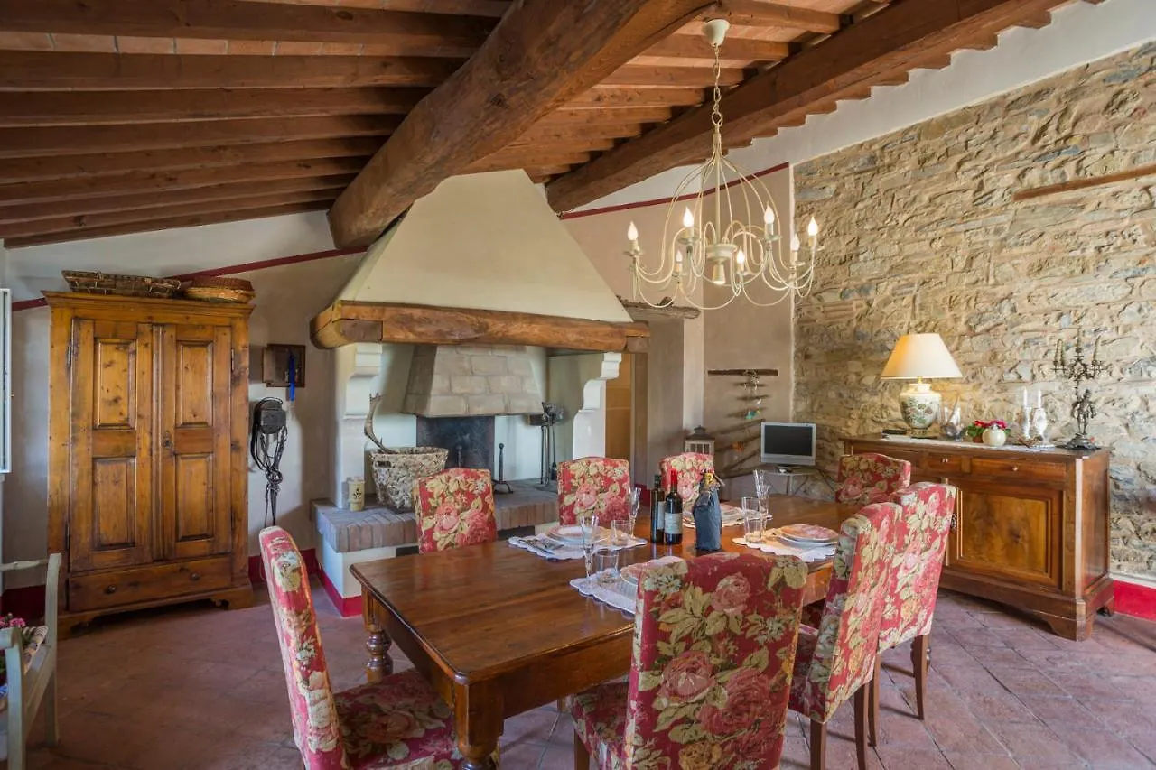 Antico Casale Bellavista Apartment Brancorsi 0*,  Italy