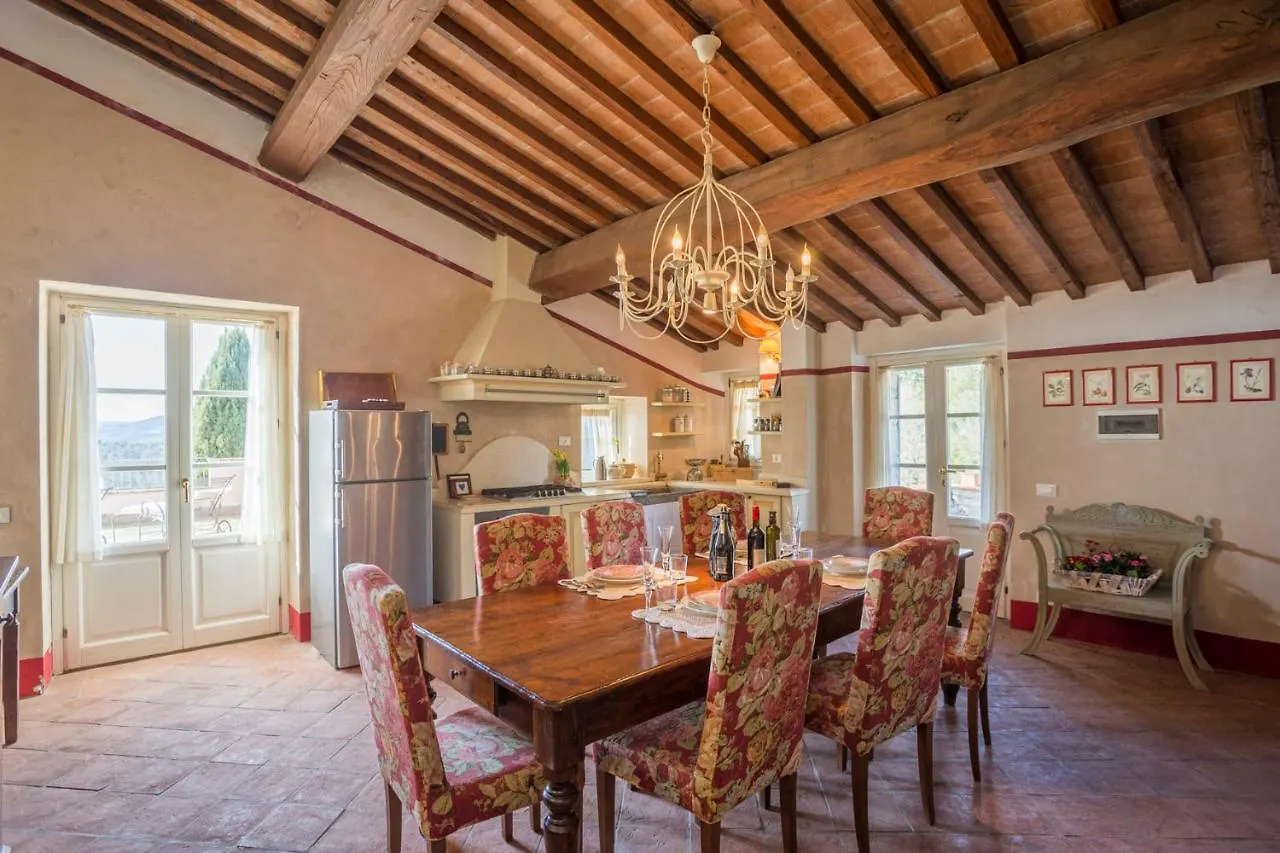 Antico Casale Bellavista Apartment Brancorsi