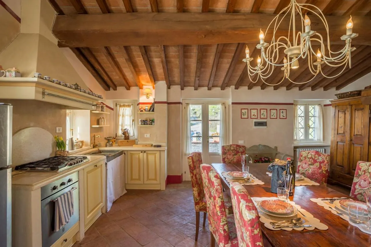 Antico Casale Bellavista Apartment Brancorsi