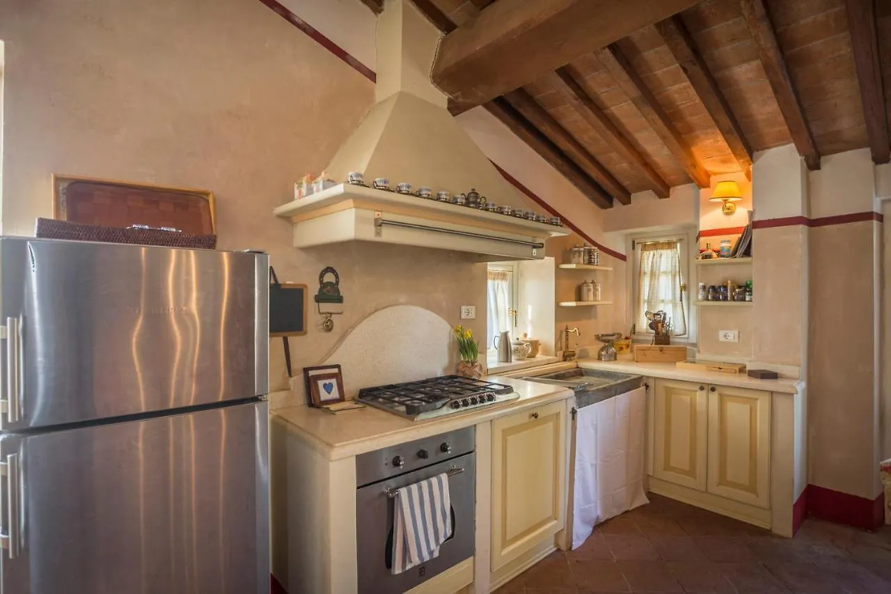 Antico Casale Bellavista Apartment Brancorsi Italy