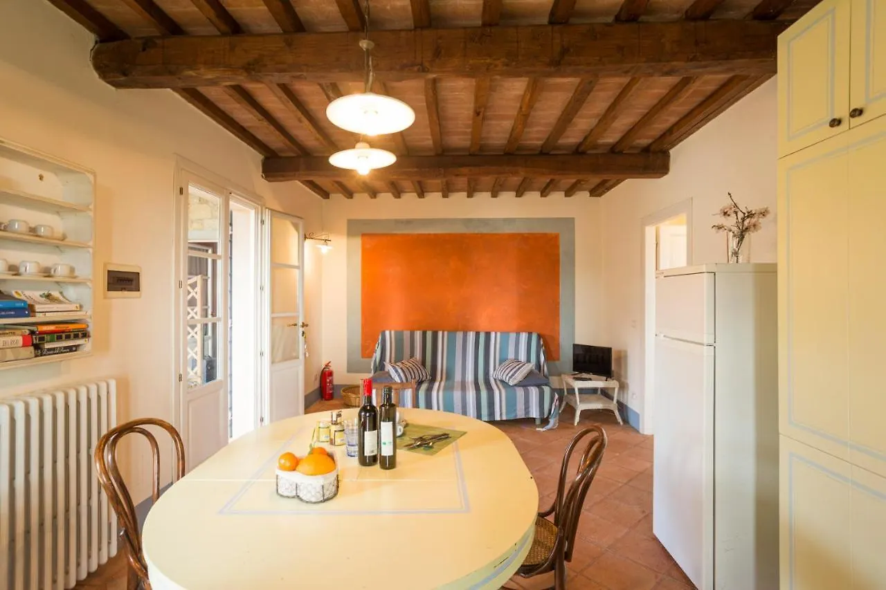 Antico Casale Bellavista Apartment Brancorsi