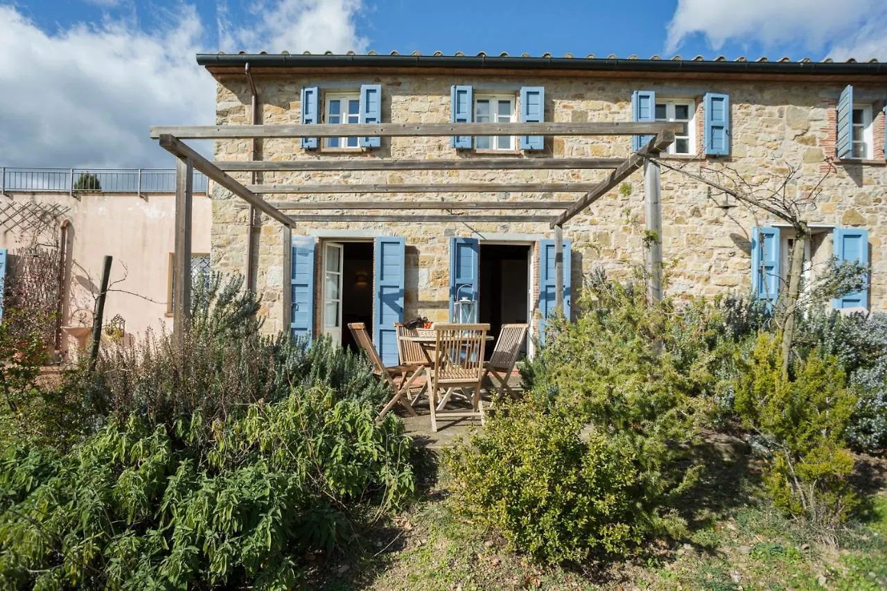 Antico Casale Bellavista Apartment Brancorsi