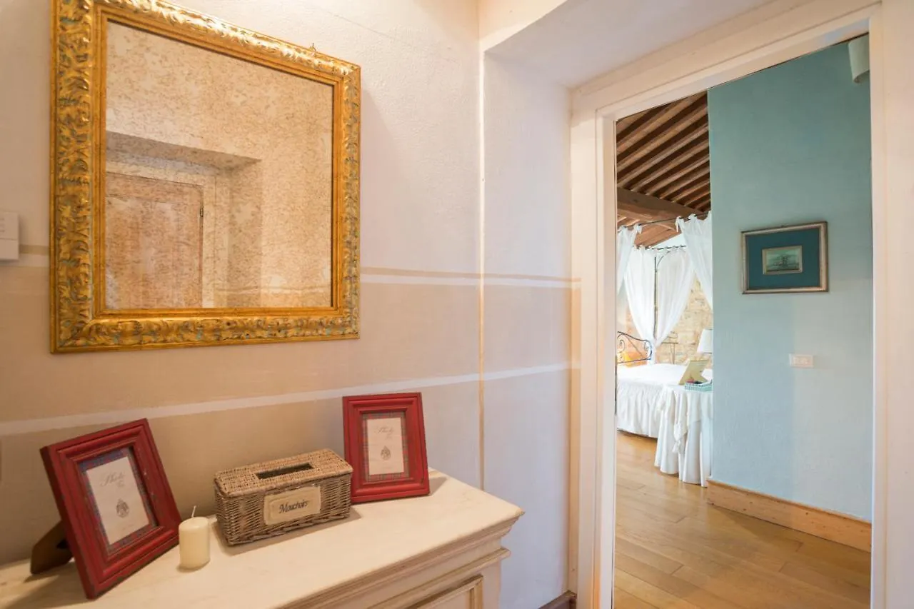 Antico Casale Bellavista Apartment Brancorsi