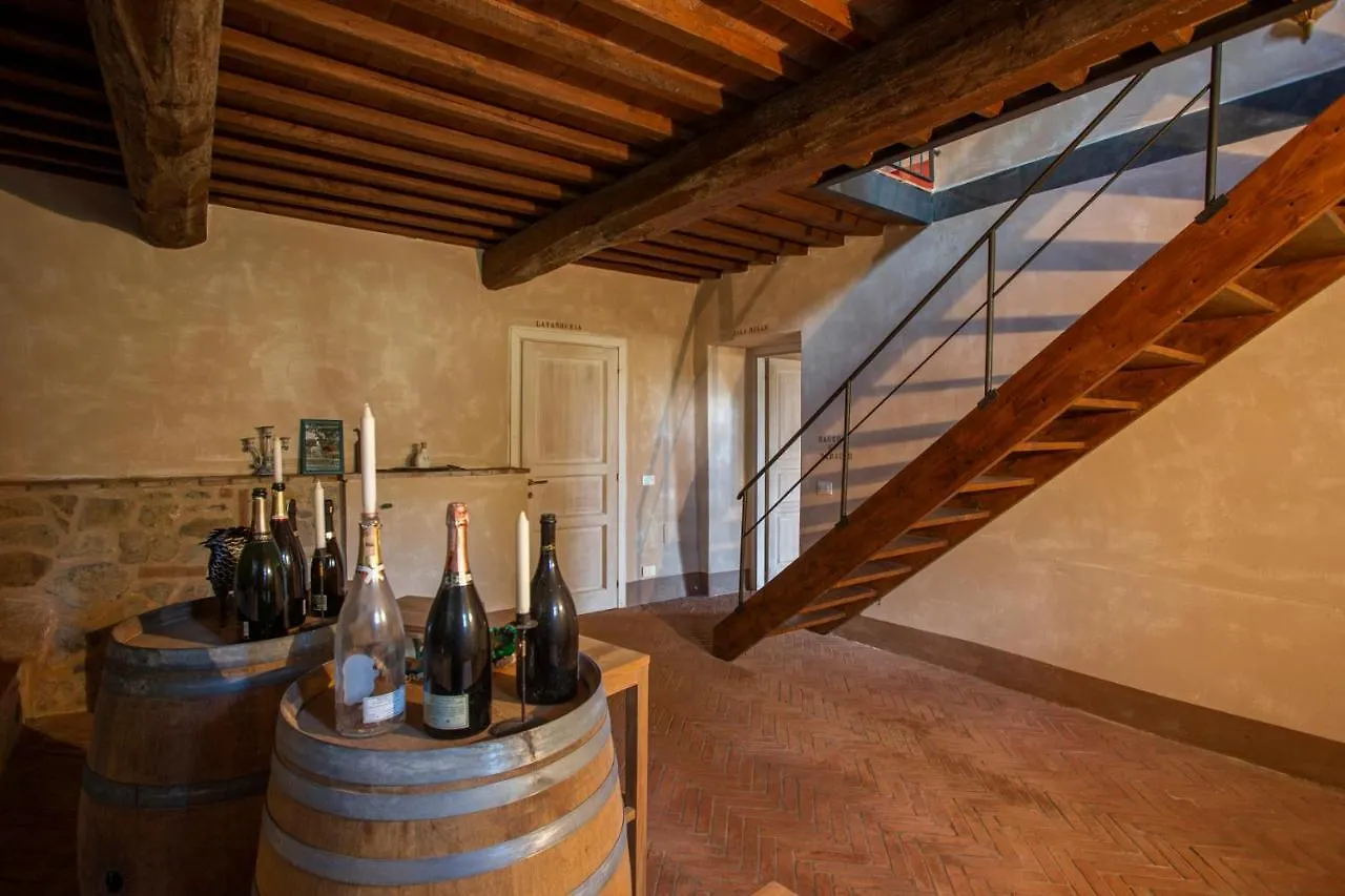 Antico Casale Bellavista Apartment Brancorsi Italy