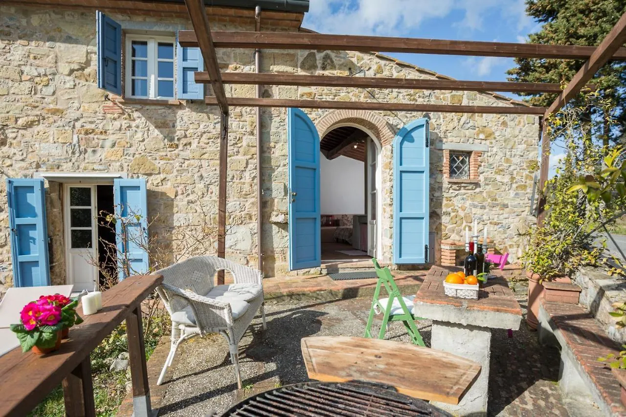 Antico Casale Bellavista Apartment Brancorsi