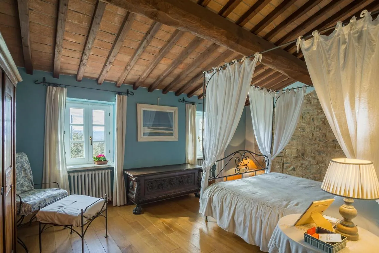 Antico Casale Bellavista Apartment Brancorsi
